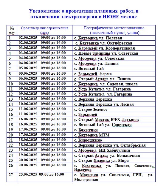 Отключение электро энегрии в июне.