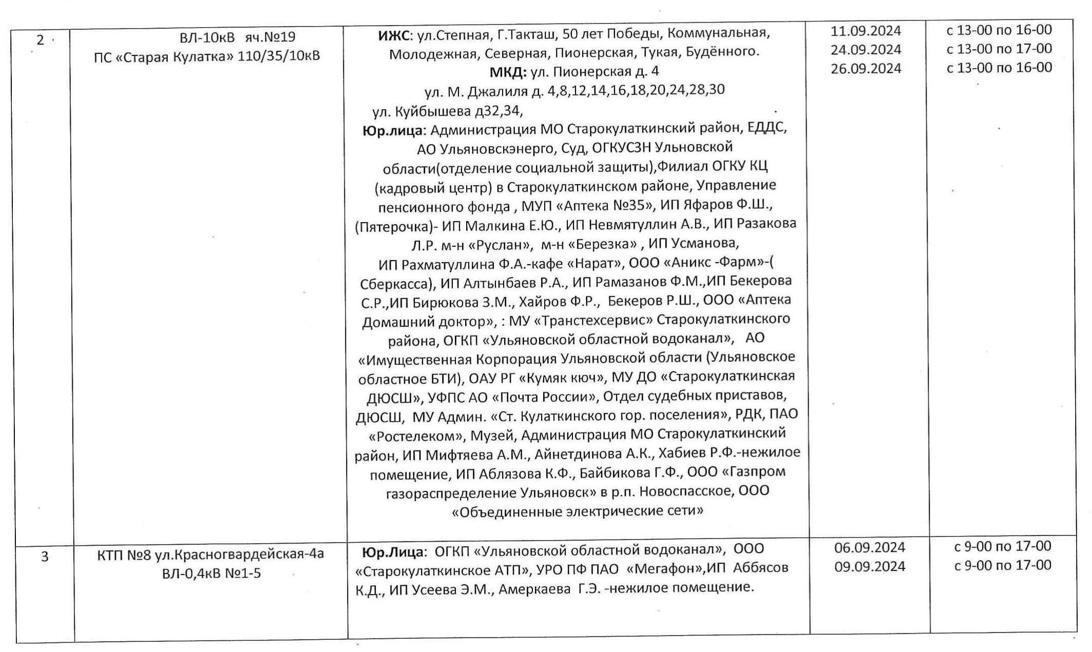 Отключение электроэнергии.